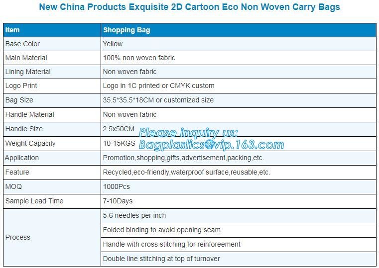 Most Selling Products Big Size Non Woven Bag,metallic Bopp non woven bag, waterproof Cosmetic bag, fabric recycled fashi