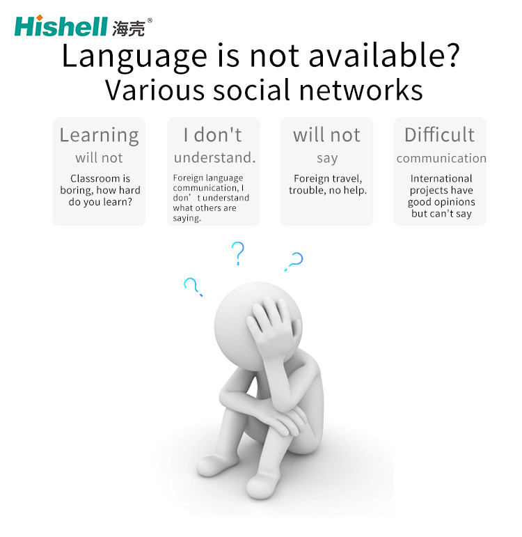 2.4 Inches Voice Language Translators 119 Languages With Noise Reduction