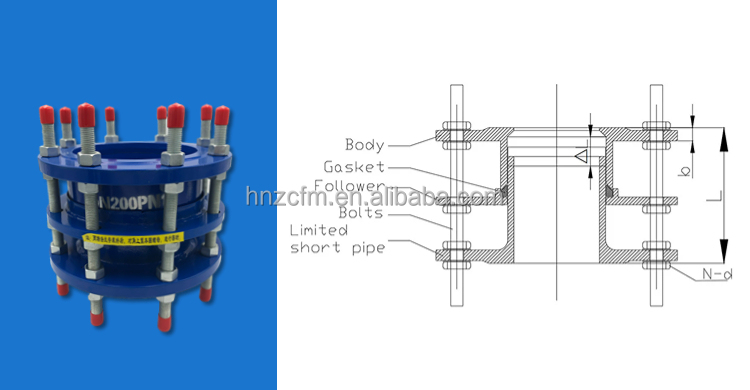 Double Flange Demolition Fittings Telescopic Dismantling Joint Pn16 Dn1000 Cast Iron