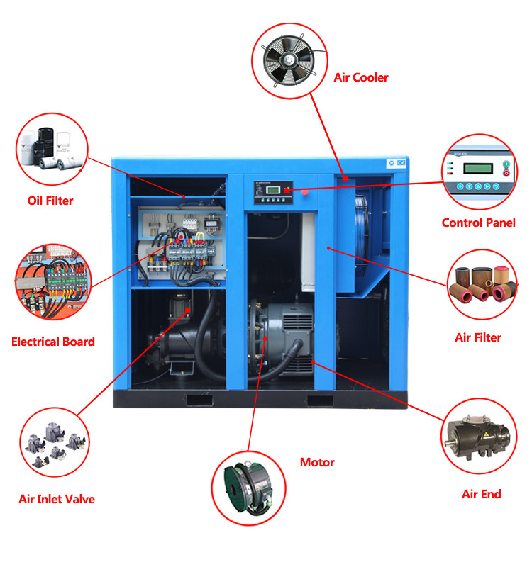 ridgid air compressor for Manufacturer of bags and suitcases from china supplier Purchase Suggestion. Technical Support.