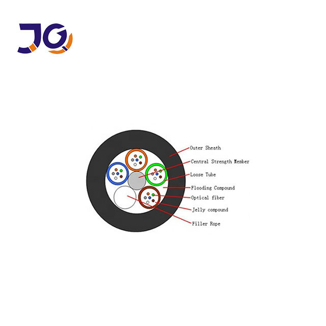 GYFTY Anti Rodent Cable Non-metallic Stranded Loose Tube Fiber Optic Cable Manufacturer