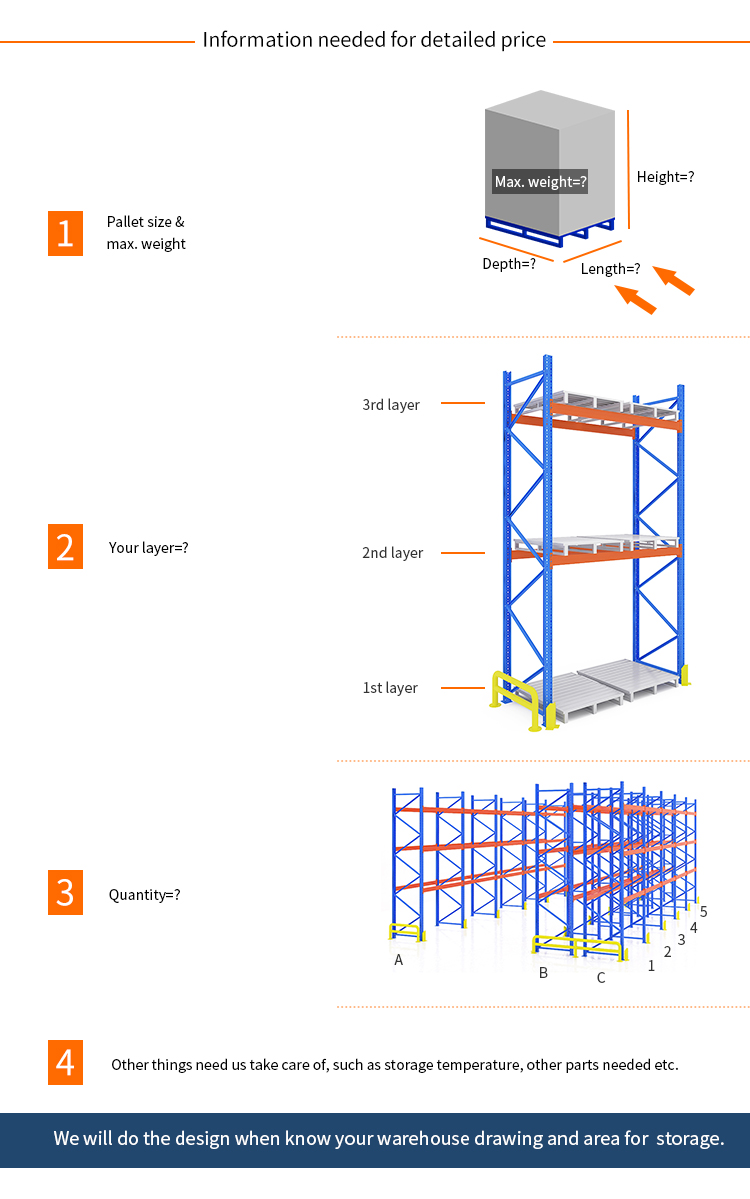 HTP 1000-3900mm Width Adjustable Pallet Racking System in Blue for Industrial Storage Warehouse