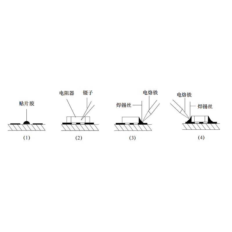 RM11070 5W Surface Mount Alloy Resistor