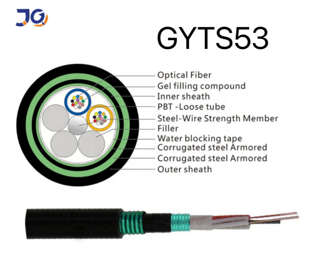 PSP Flexibility 24Cores Outdoor GYTS G652D Fiber Optic Cable For Aerial