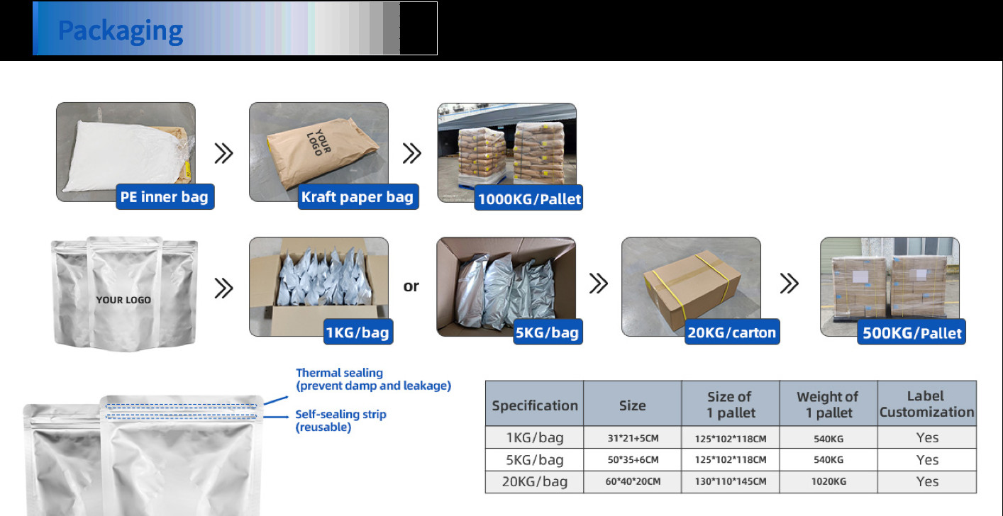High Quality 1kg/20kg Tpu DTF Powder DTF Transfer Adhesive Powder