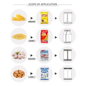 Multihead Pillow Bag Granule Vertical Packing Machine For Snacks