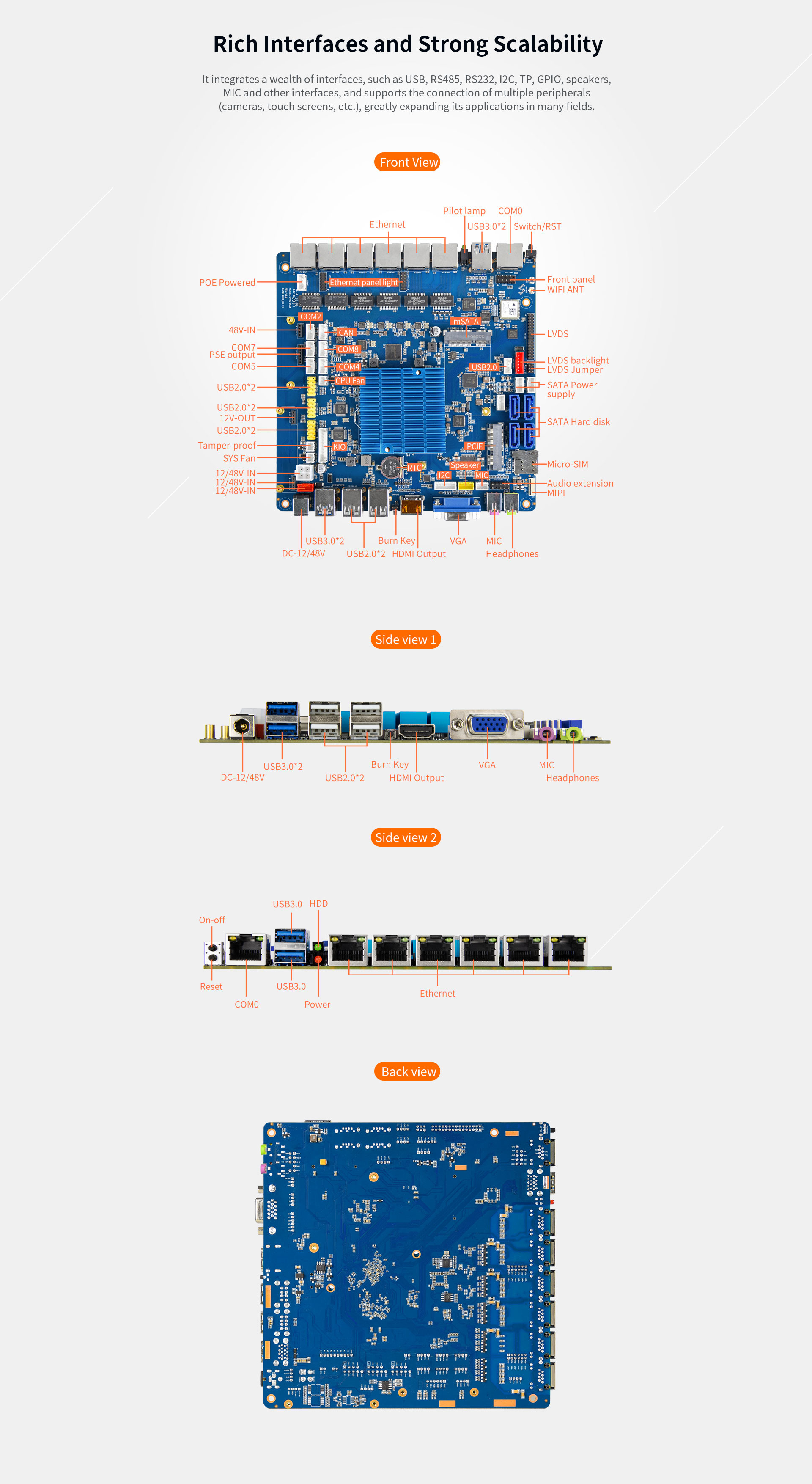 VNS-3568 Smart Multi-network Ports Mainboard RJ116 cash drawer interface 1Tops Computing power