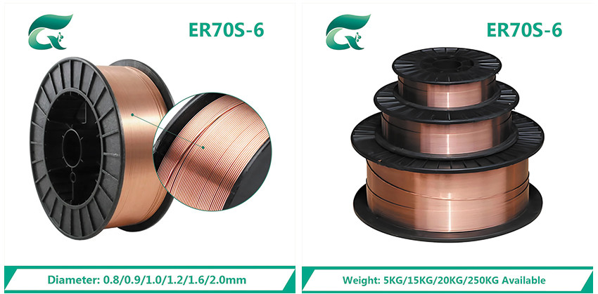SG3 Gas Shield Mig Welding Wire 0.8 Mm 15kg ER70S-6 Copper Coated Wire CO2 MIG Welding Wire
