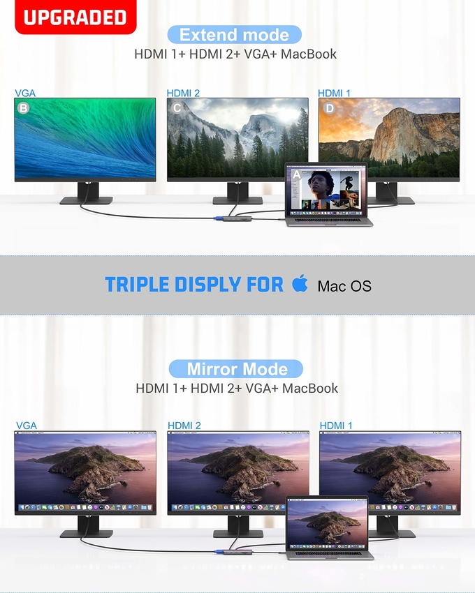Usb C 11 In 1 Multiport Dock Type C Triple Usb 3.0 TF Card Type-C Usb-C Laptop