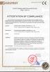 Zhangjiagang Sunswell Machinery Co., Ltd. Certifications