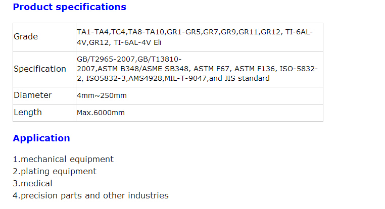 High Strength Industrial Titanium Alloy Pipe Gr7 ASTM Class 12