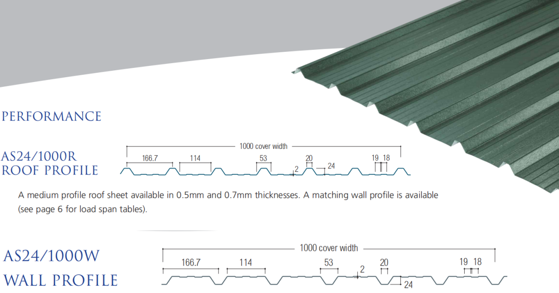 Metal and roofing profile drawing
