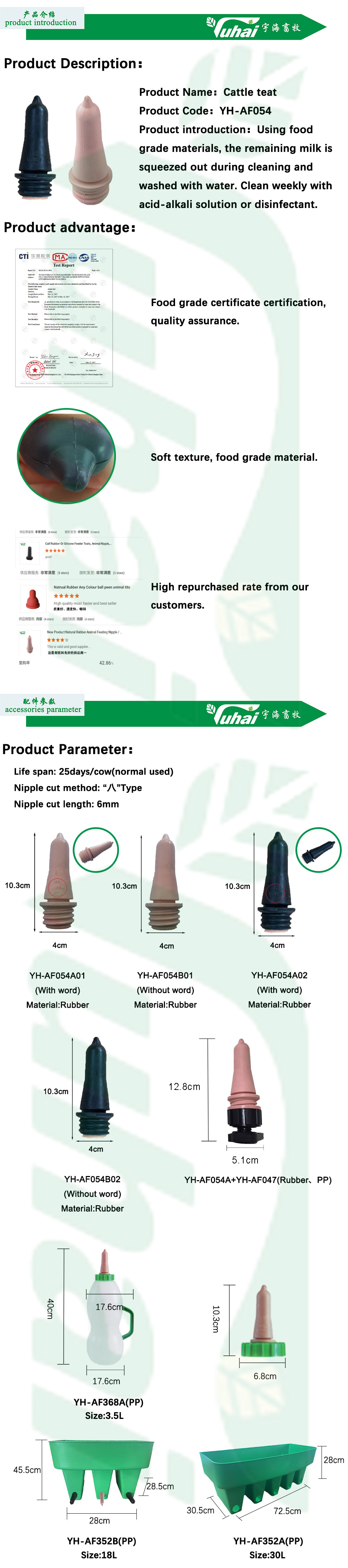 calfBionic nipple Rubber