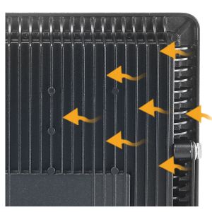 Explosion Proof Waterproof 30w Led Floodlight Module Motion Sensor