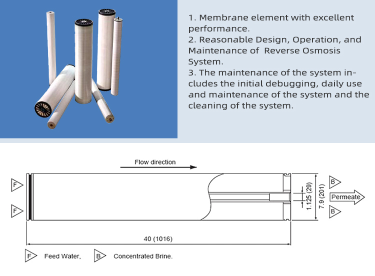 Hollow Fiber 0.01 Micron 99.9% UF Membrane Filter