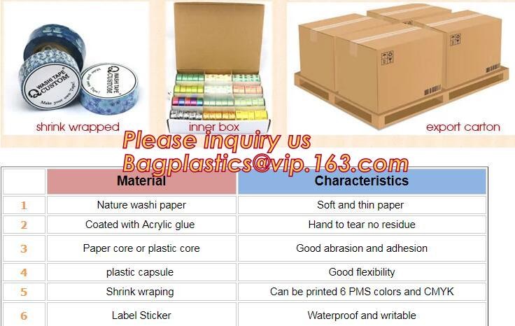 HDPE Masking Film,Indoor Application Pretaped Drop Cloths,masking film,pre-taped cover car painting protection film hous