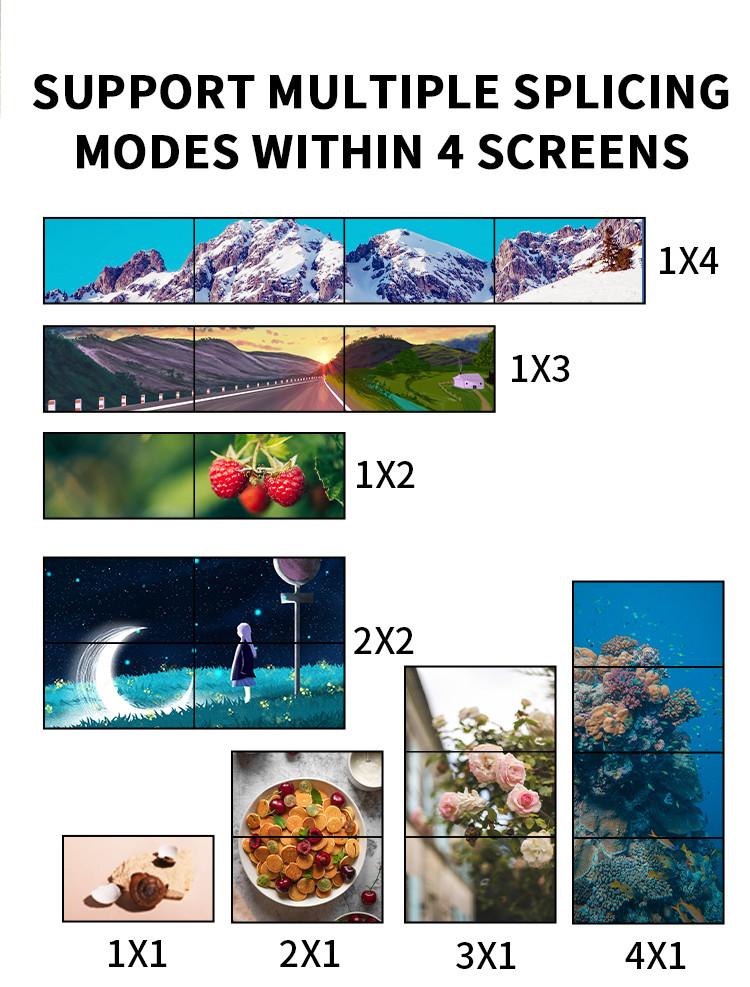 4k IR Control HD Splicing HDMI 1 Input 4 Output 1x2 2x2 Video Wall Processor Controller