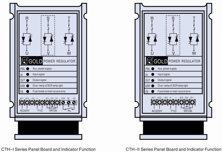 Built In Fuse Mounting 20kw 53A 3 Phase Thyristor Scr Power Controller