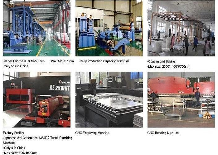 Acid Resistant Aluminium Decorative Sheets , PVDF Coated 2mm Aluminium Sheet