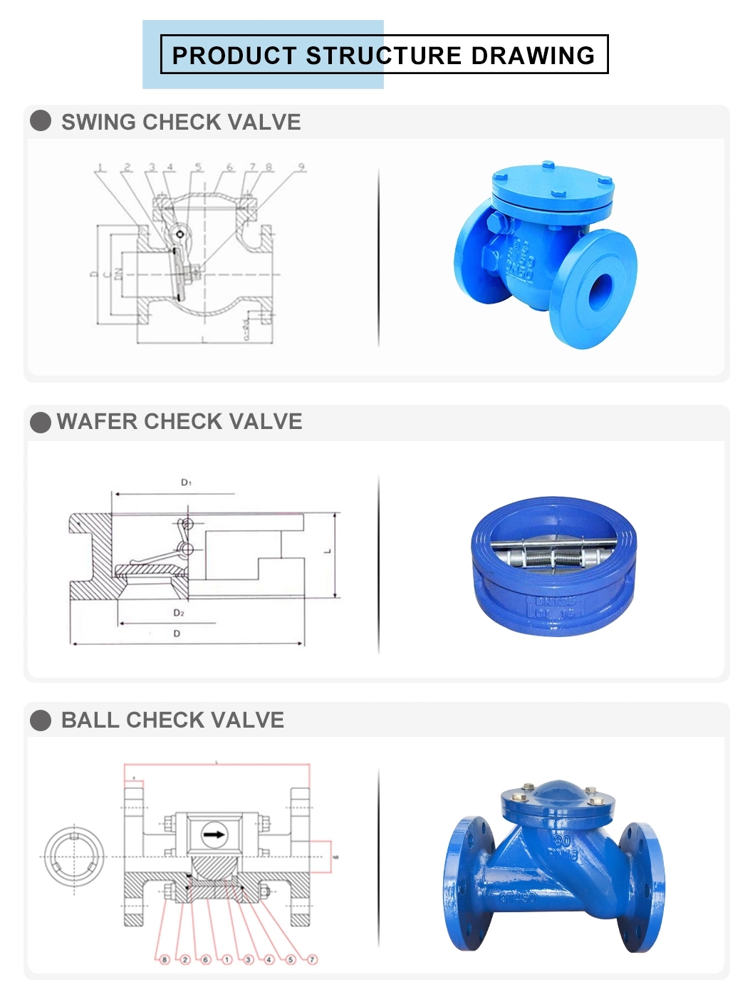 Stainless Steel Pn25 DN 50 Wafer Lift Single Plate Swing Check Valve for Drain Valve