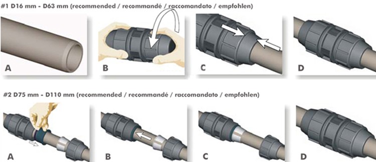 ISO Approved PP Compression Fitting , Polypropylene Coupling For Water Supply
