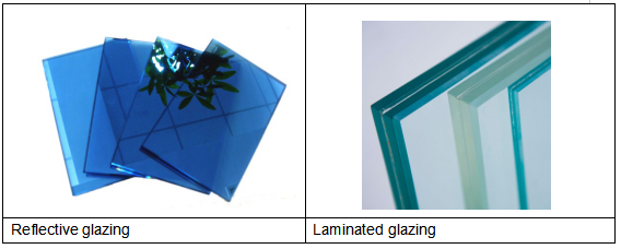 double pivot door,pivot hinge glass door,