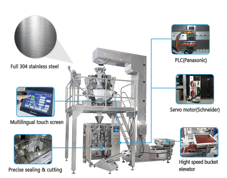 1500g Multihead Vertical Rice Packing Machine
