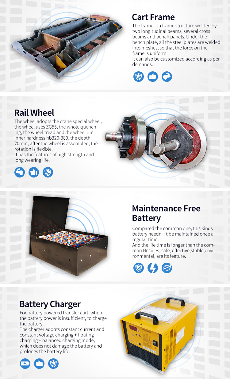 Factory practical custom battery-driven coil transport rail cart
