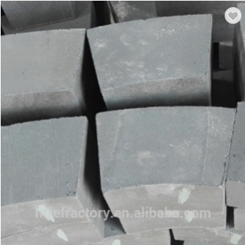 3.0g/cm3 Silicon Nitride Bonded Silicon Carbide SIC Plates for Customer Requirements