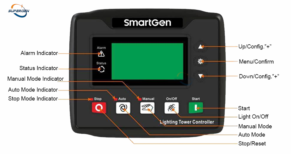 Lighthouse Unit Controller ALC404 SmartGen Control Panel for AC/DC Lighthouse Generating Set Original Brand New