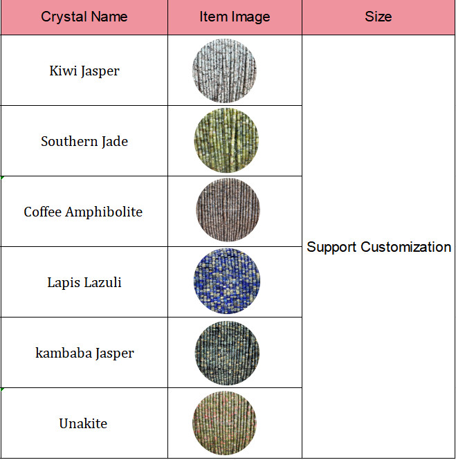 Gemstone Crystal Lapis Lazuli Natural Stone Bead Loose Bead Make Diy Bracelet Beads For Jewelry Making