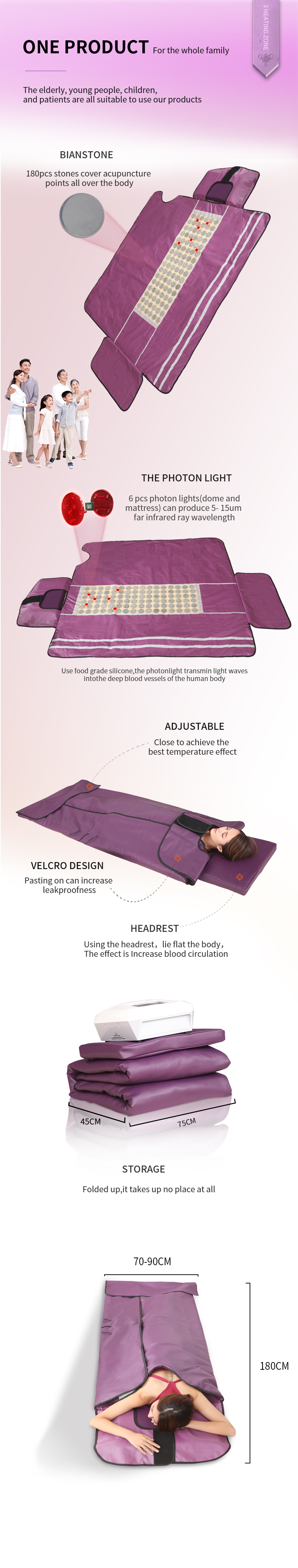 Heating 3 Zone Far Infrared Sauna Blanket Sweating Red Photon Lights