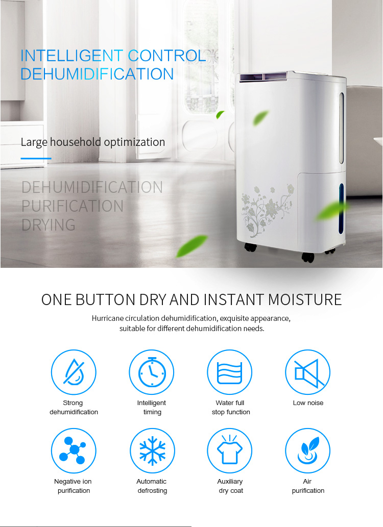 Big Water Tank 3.5L 377sq. Ft Home Air Dehumidifier
