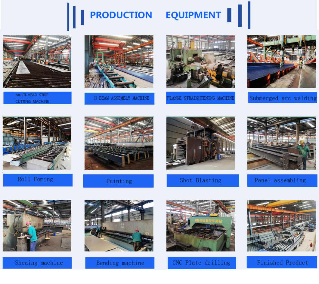 Modern Prefabricated Light Construction Steel Frame Structure Material Agricultural Steel Building With Concrete Panels