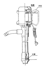 Portable electronic oil drum pump