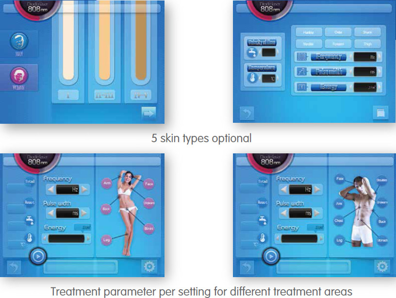 China Top Ten Selling Porducts Germany Portable Soprano Diode Laser Hair Removal Machine