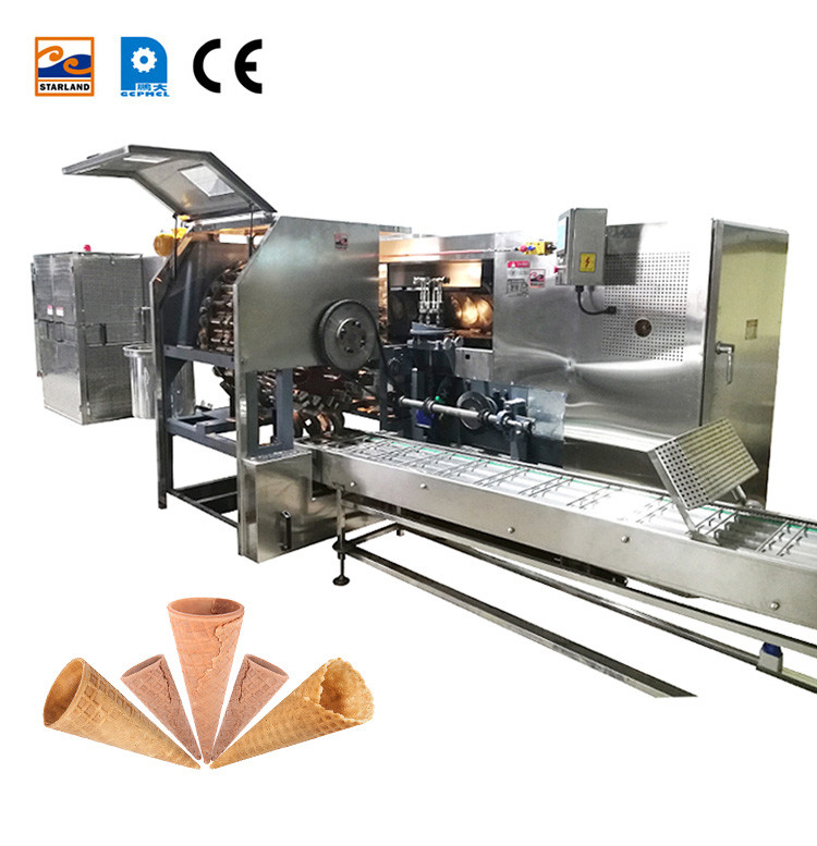 Automatic Cone Production Line , 89 Pieces Of 200*240mm Baking Template Stainless Steel.