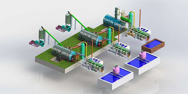 Environmentally Friendly CE Diesel From Plastic Waste