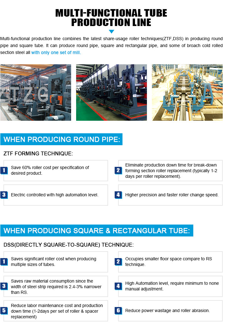 X65 140mm-325mm Welded Pipe Making Machine Industrial
