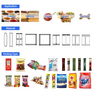 380V Automatic Powder VFFS Packing Machine Packaging Size Customizable Packaging