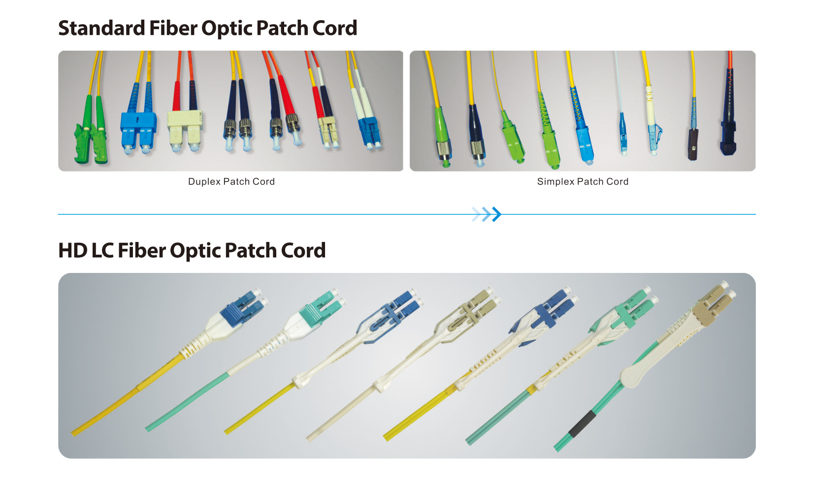 Custom 9 125 Single Mode Fiber Cable Assembly Duplex SC APC - SC APC