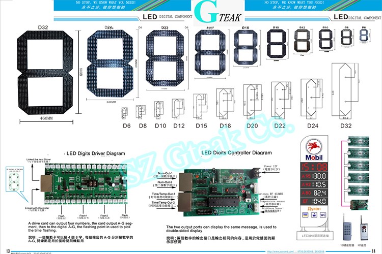 customized 7 segment stadium clock led display