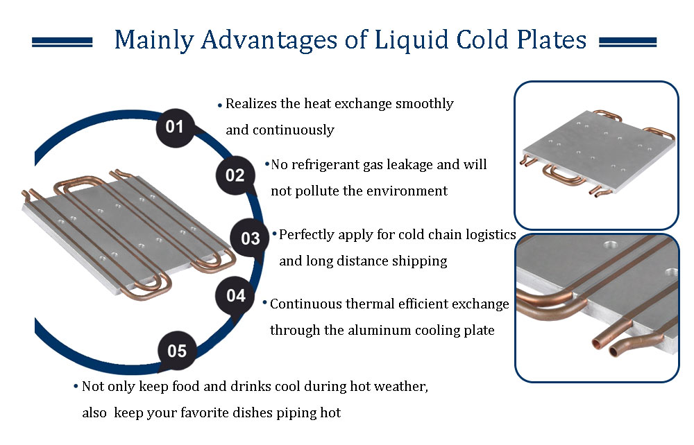liquid cold plates advantage