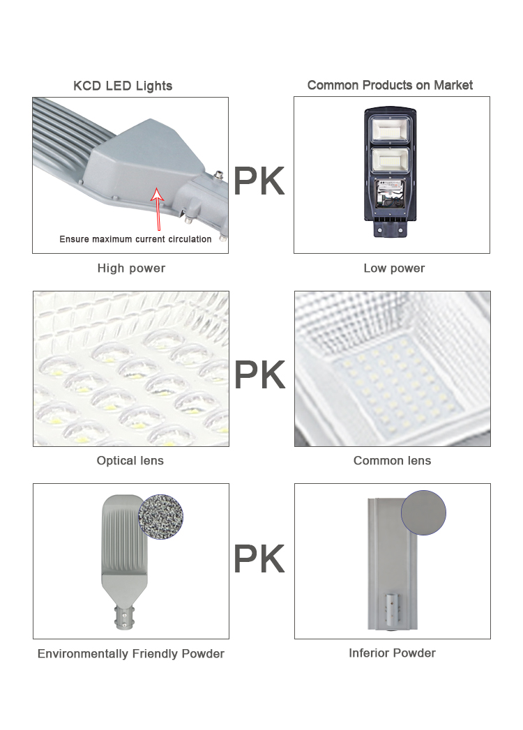 Module Lens 6500K 200W 130lm/W Waterproof LED Street Light