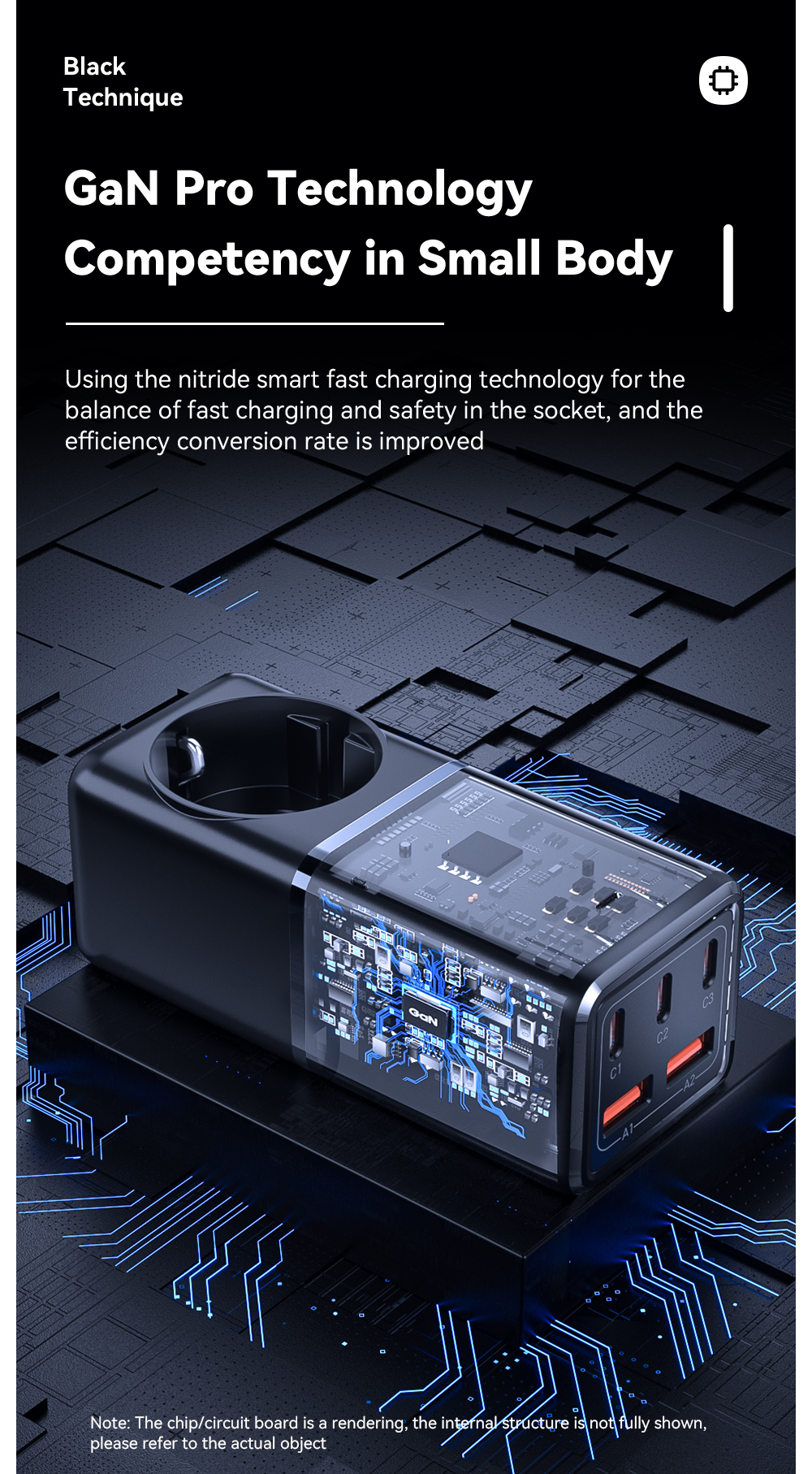 USB A USB C GaN Chargers Power Strip WL-Gan75-EU Series With EU Plug