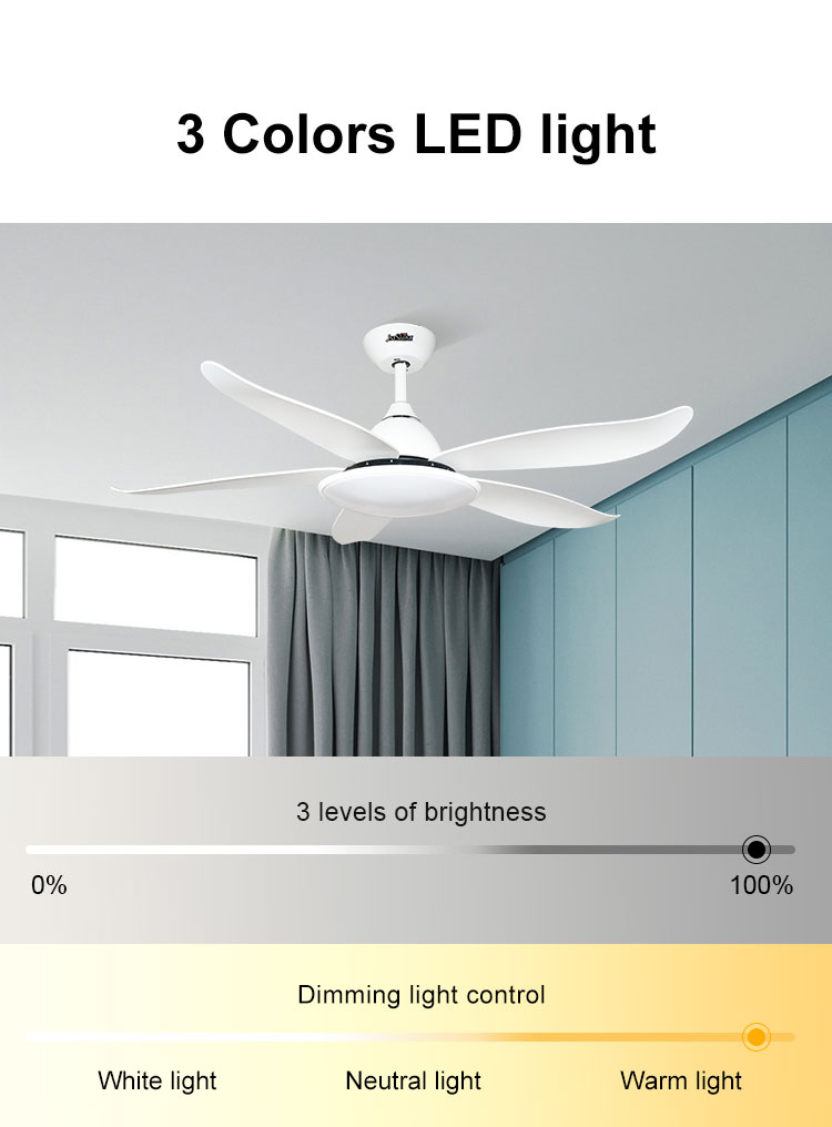 Modern Home 48" Ceiling Fan with Remote Control and Light Design 5 Plastic Blades