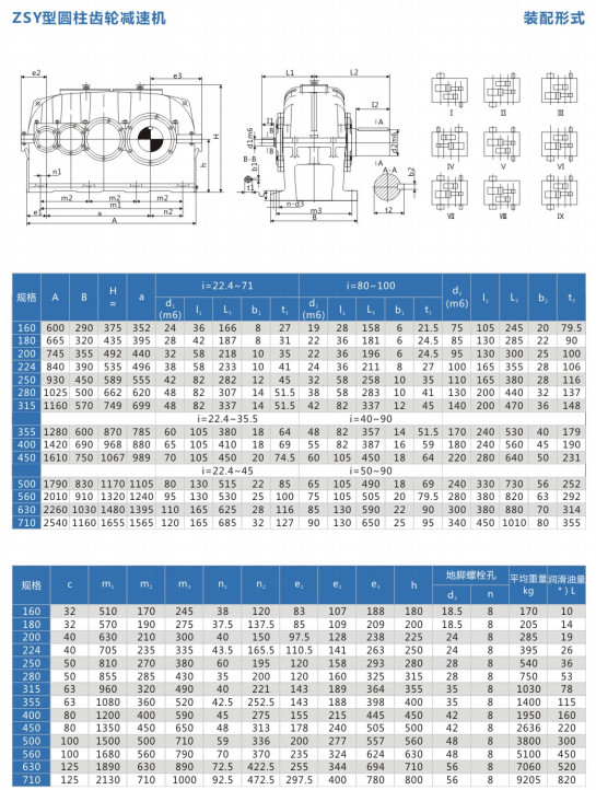 Heavy Duty Helical Gear Cylindrical Speed Reducer Large Torque Speed Reductor Z Series