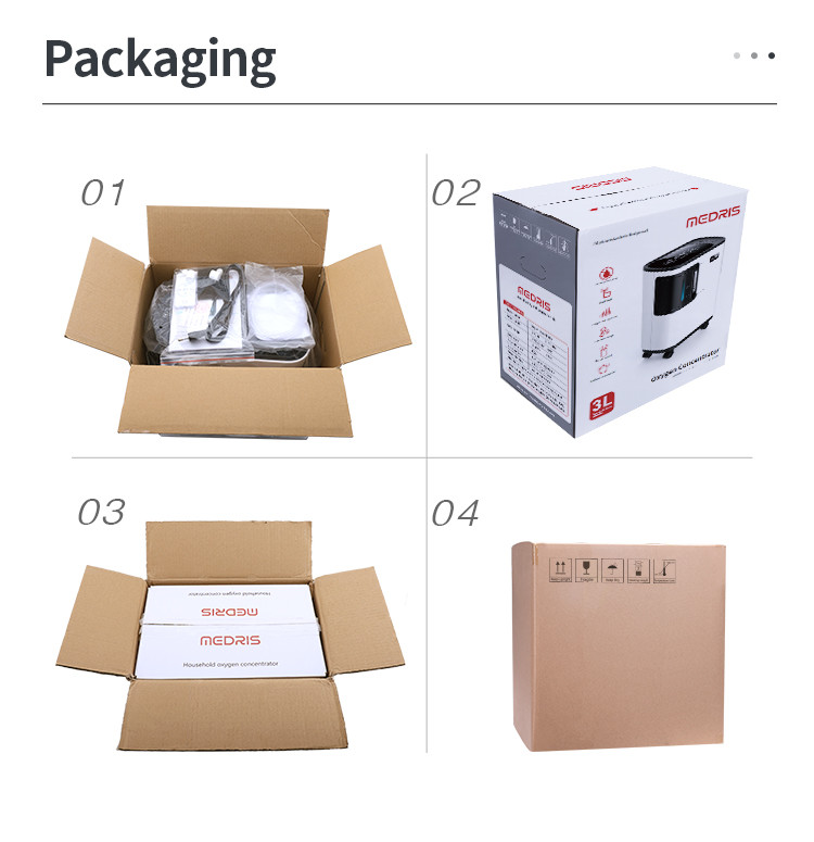 Travel Oxygen Concentrator,Portable 3L High Concentration Oxygen Concentrators For The Elderly And Children