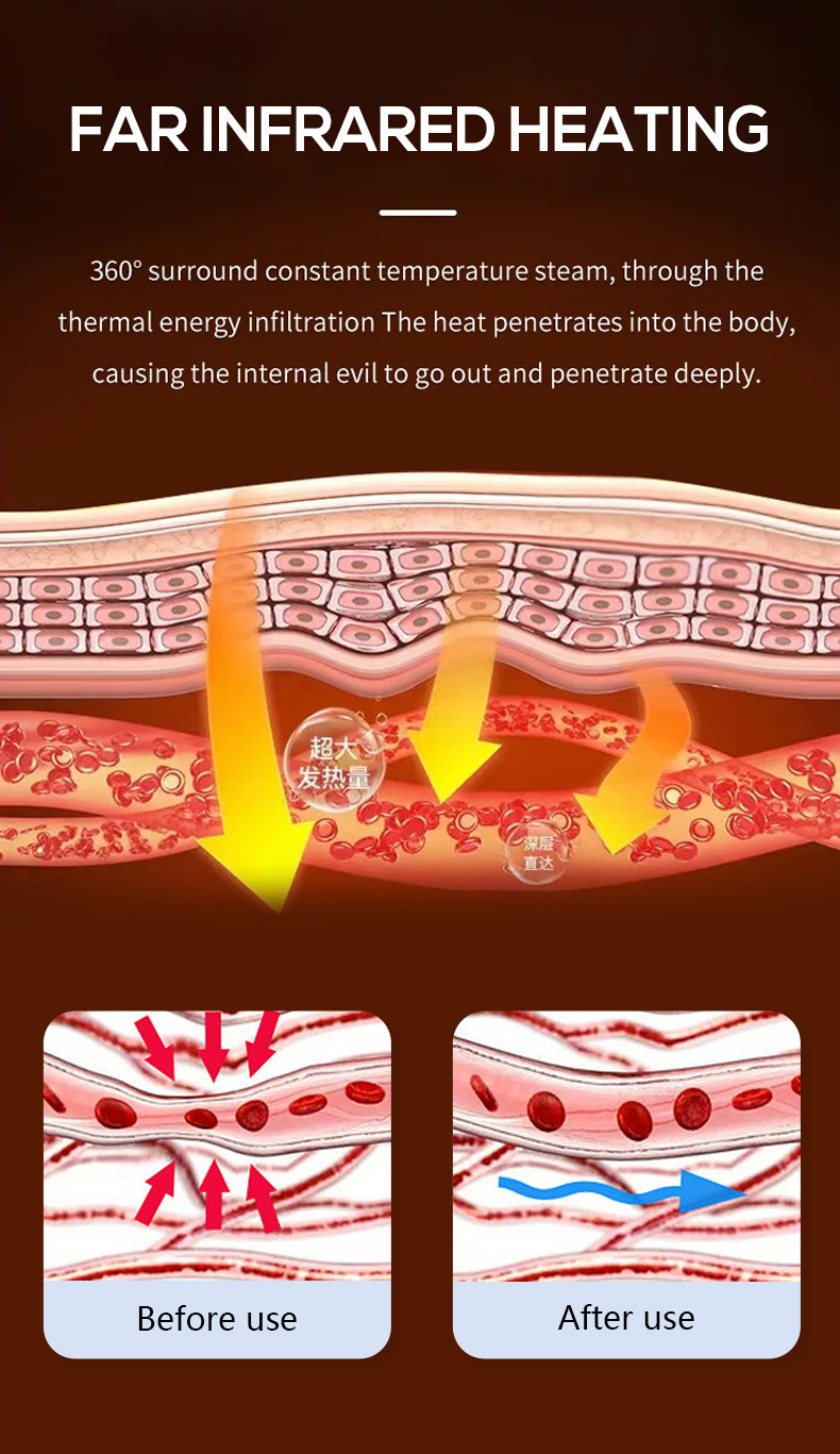 Detox Weight Loss Dome PEMF Tourmaline Germanium Far Infrared Spa Capsule