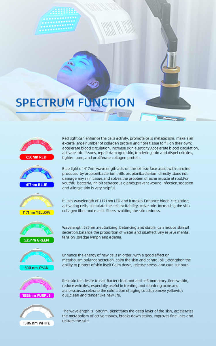 Commercial Led Light Facial Therapy PDT Machines For Clinic Medical